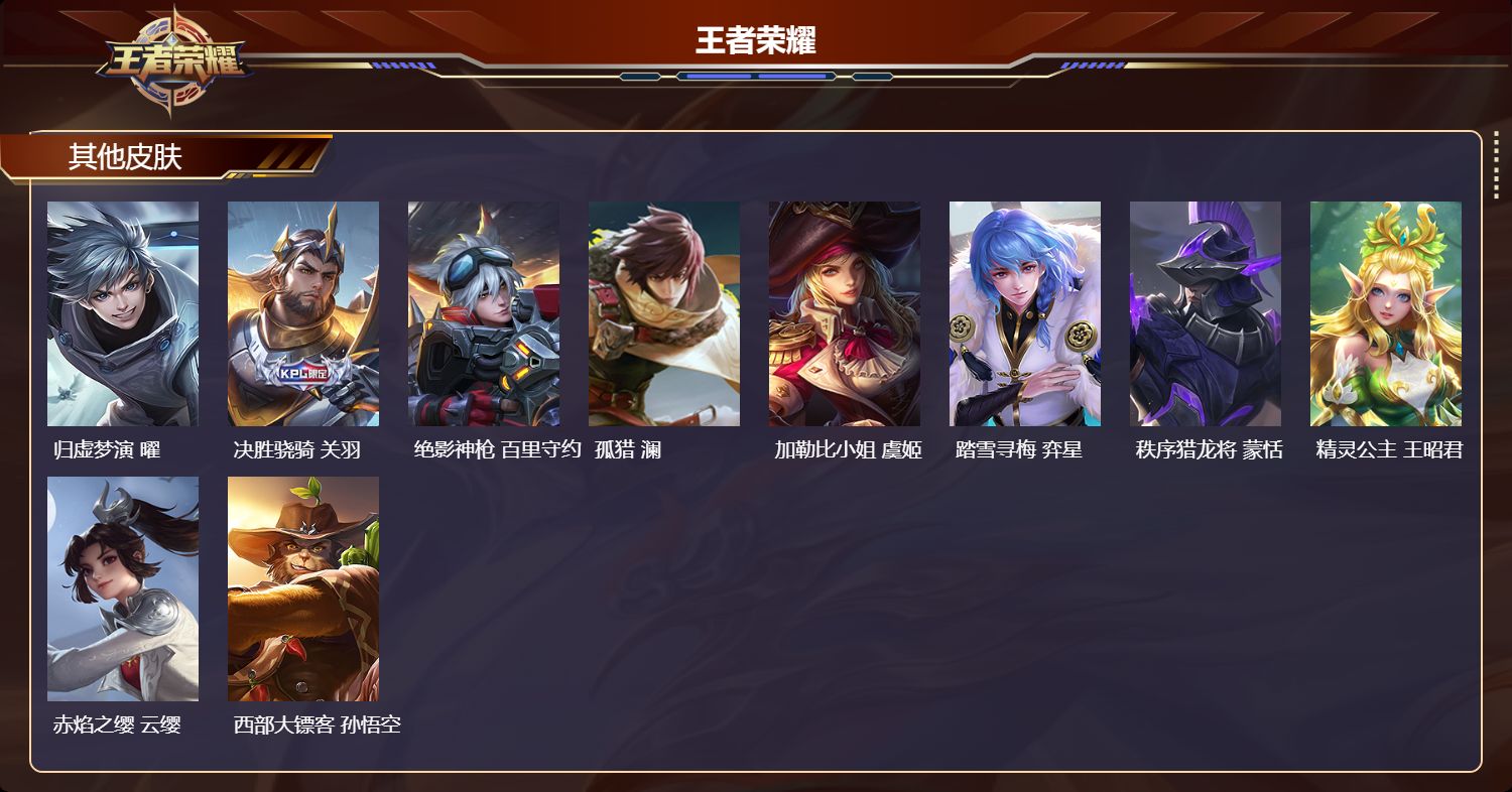 WZMK4490598王者荣耀账号详情图4