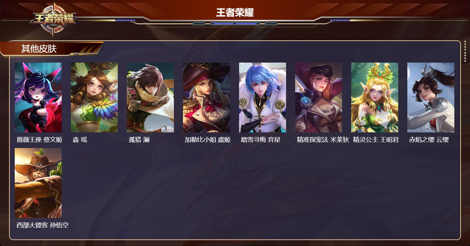 WZMK4489935王者荣耀账号详情图3
