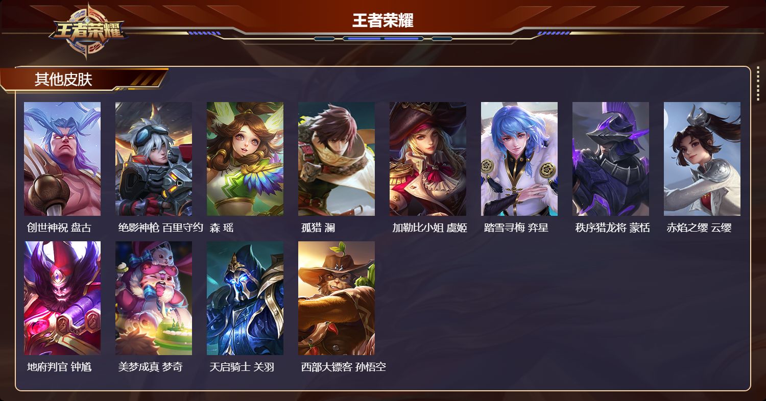 WZMK4492016王者荣耀账号详情图5