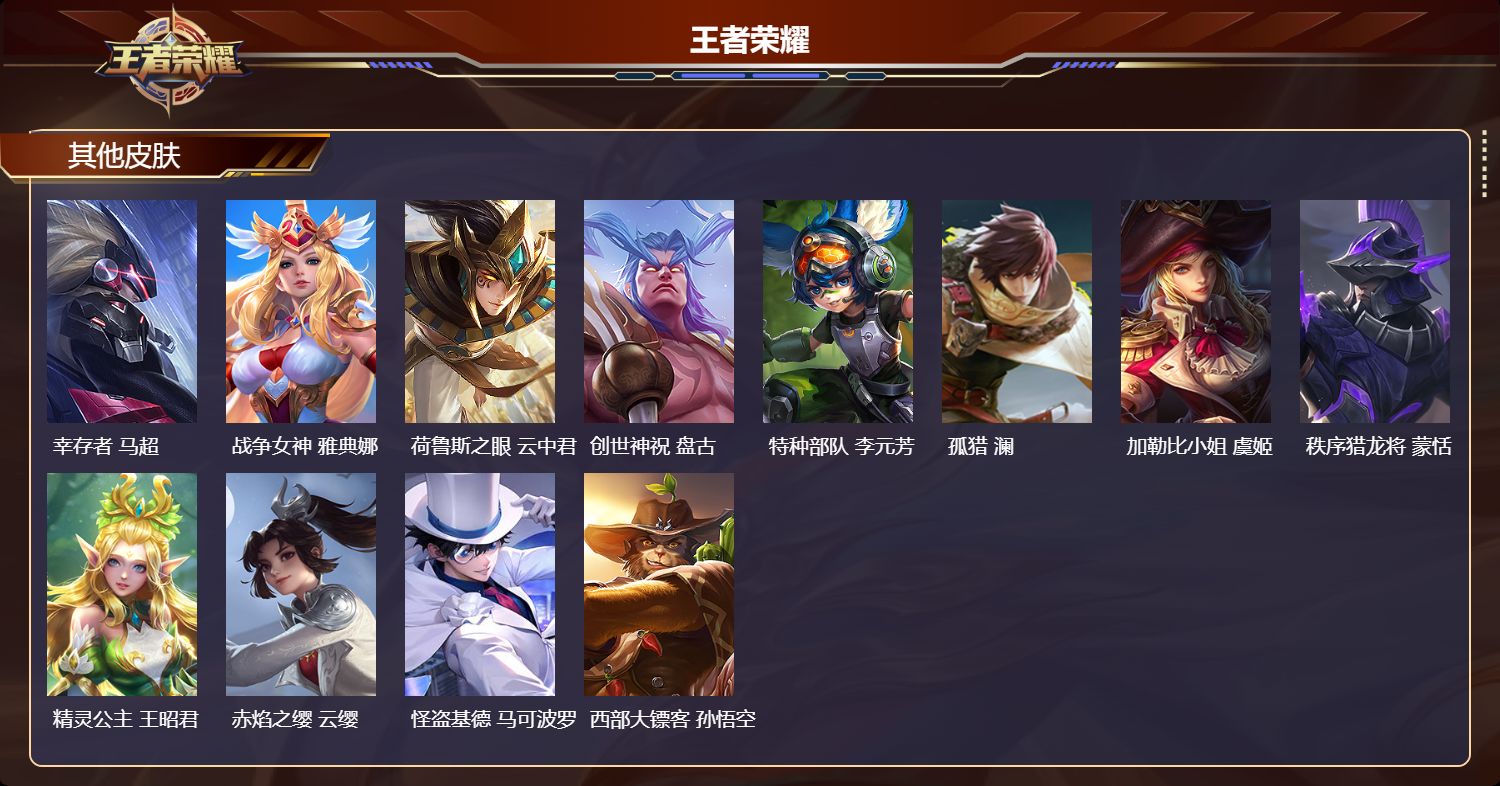 WZMK4548779王者荣耀账号详情图4 WZMK4548779王者荣耀账号详情图4