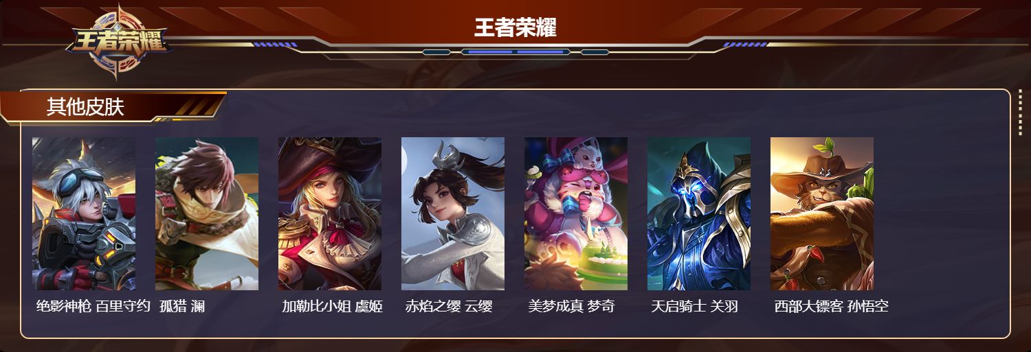 WZMK4491874王者荣耀账号详情图4