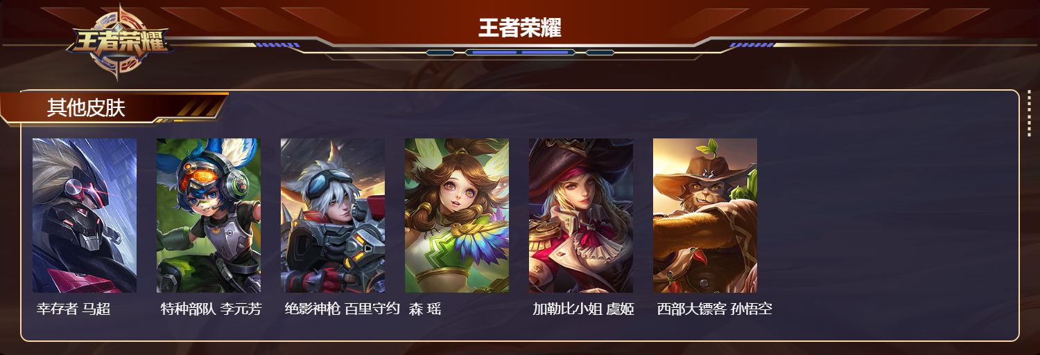 WZMK4490941王者荣耀账号详情图3