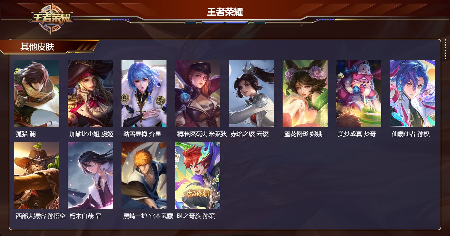 WZQM4492456王者荣耀账号详情图6