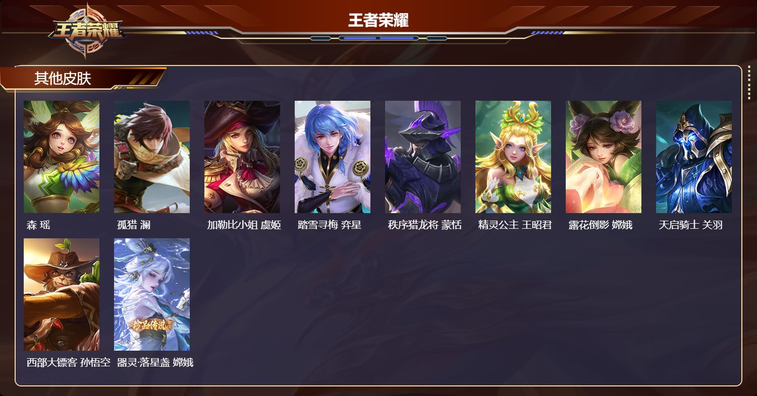 WZQM4492048王者荣耀账号详情图5