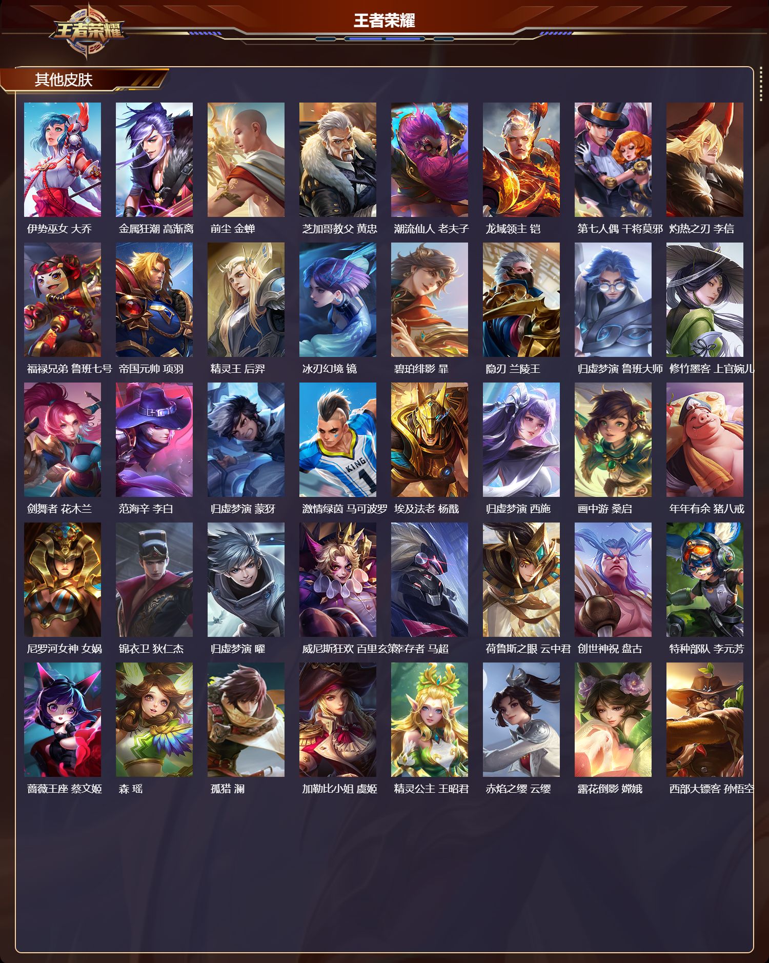 WZMK4493150王者荣耀账号详情图3
