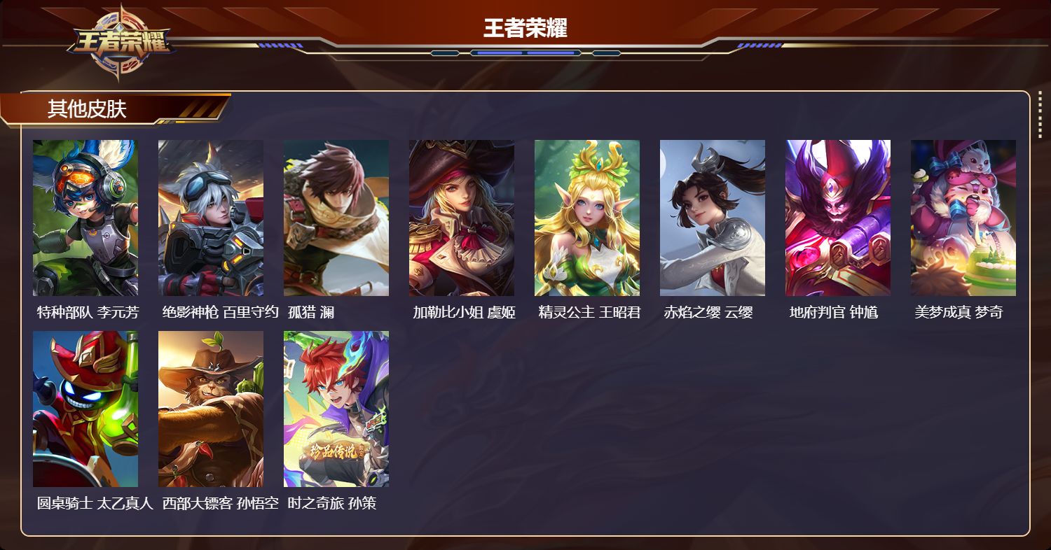 WZMK4492040王者荣耀账号详情图5