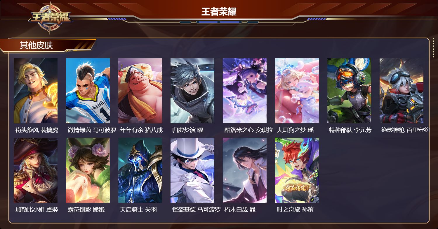 WZMK4495793王者荣耀账号详情图4
