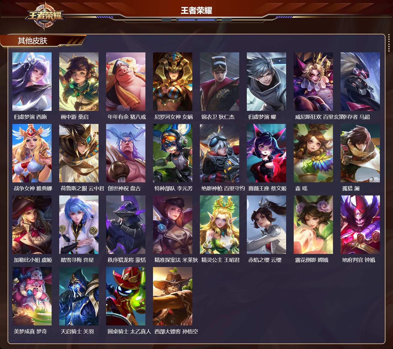 WZMK4493497王者荣耀账号详情图4
