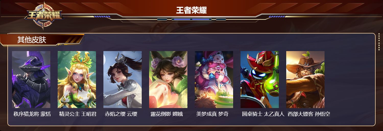 WZMK4493587王者荣耀账号详情图5