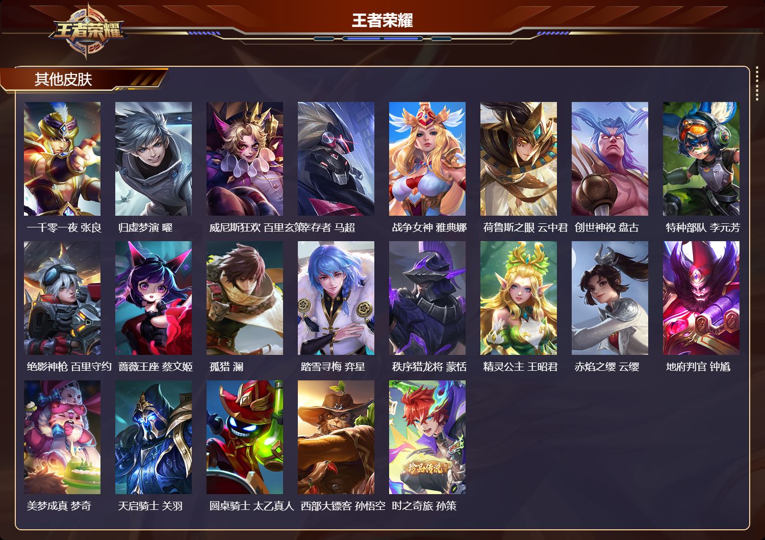 WZMK4493550王者荣耀账号详情图6