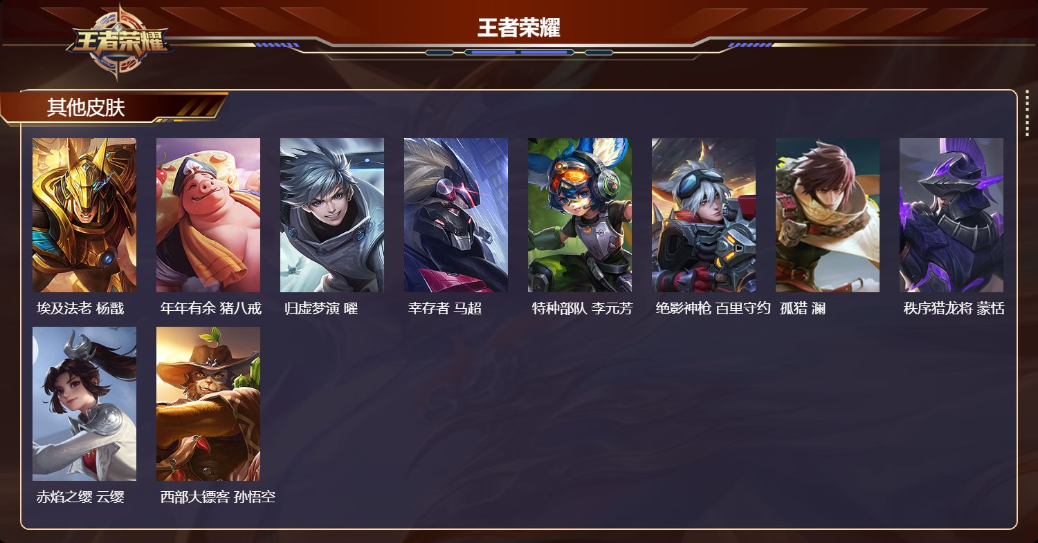 WZMK4495374王者荣耀账号详情图2