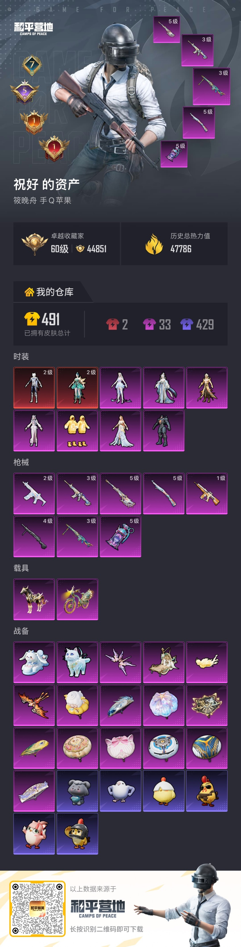 账号详情图片