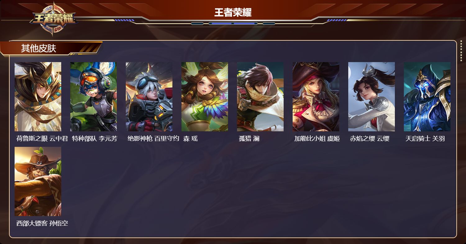 WZMK4495506王者荣耀账号详情图3