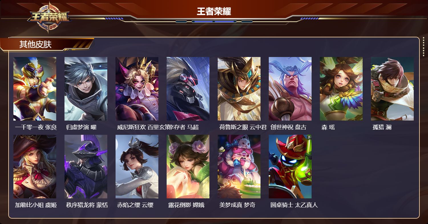 WZMK4494759王者荣耀账号详情图4
