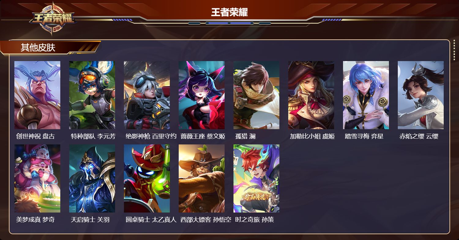 WZMK4495520王者荣耀账号详情图5 WZMK4495520王者荣耀账号详情图5