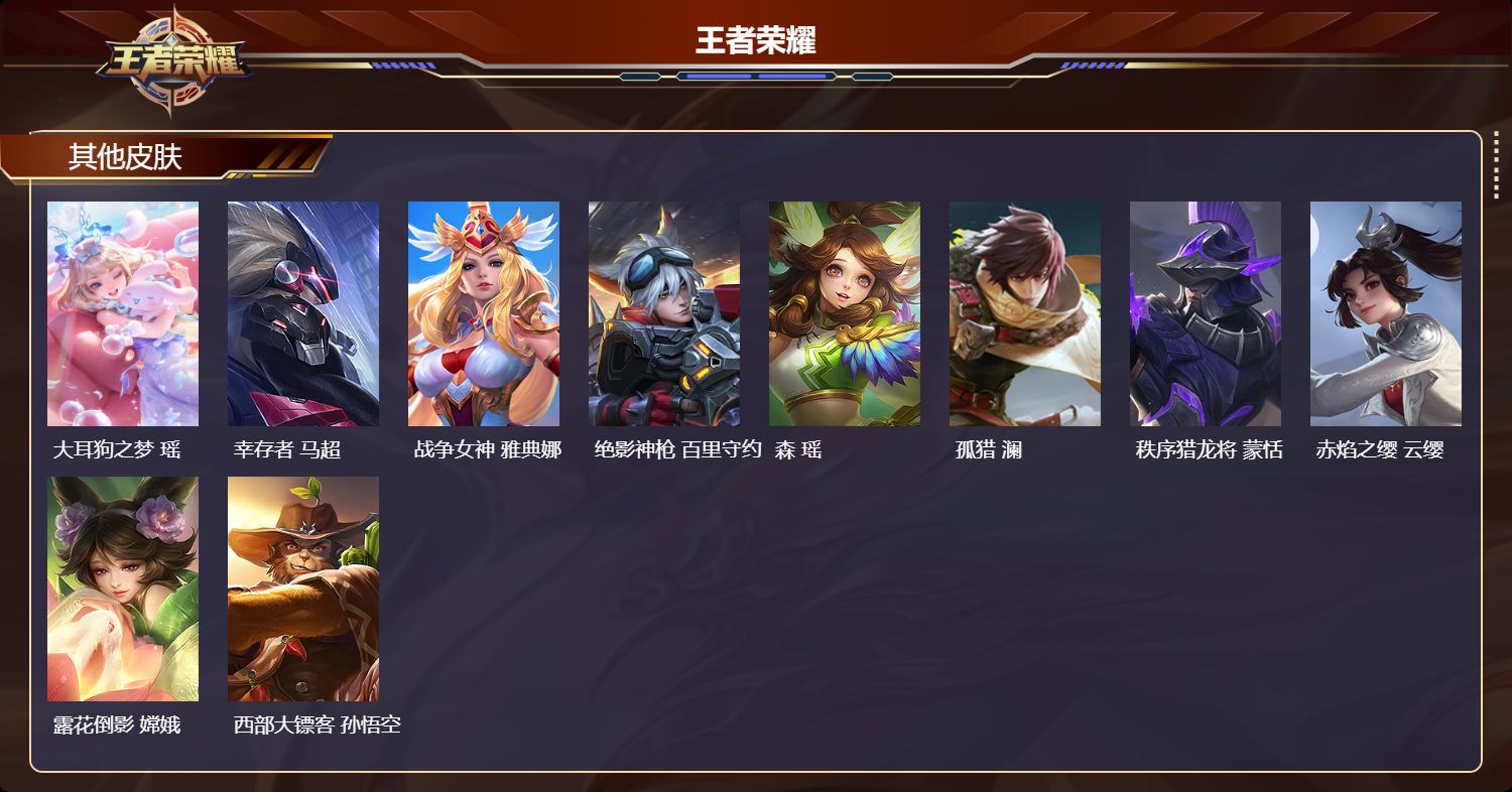 WZQM4495690王者荣耀账号详情图4