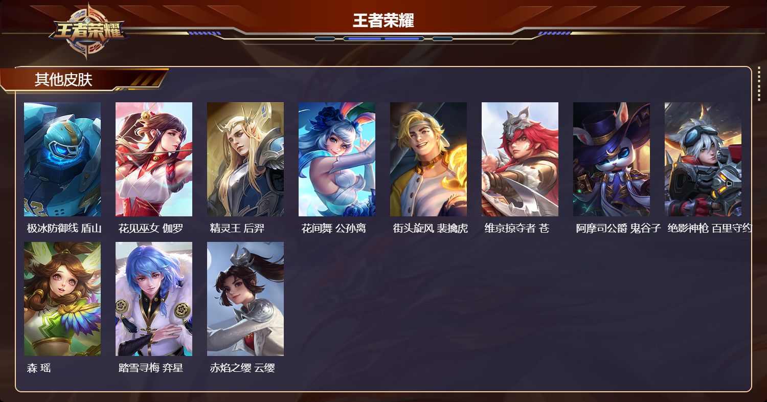 WZMK4495585王者荣耀账号详情图2