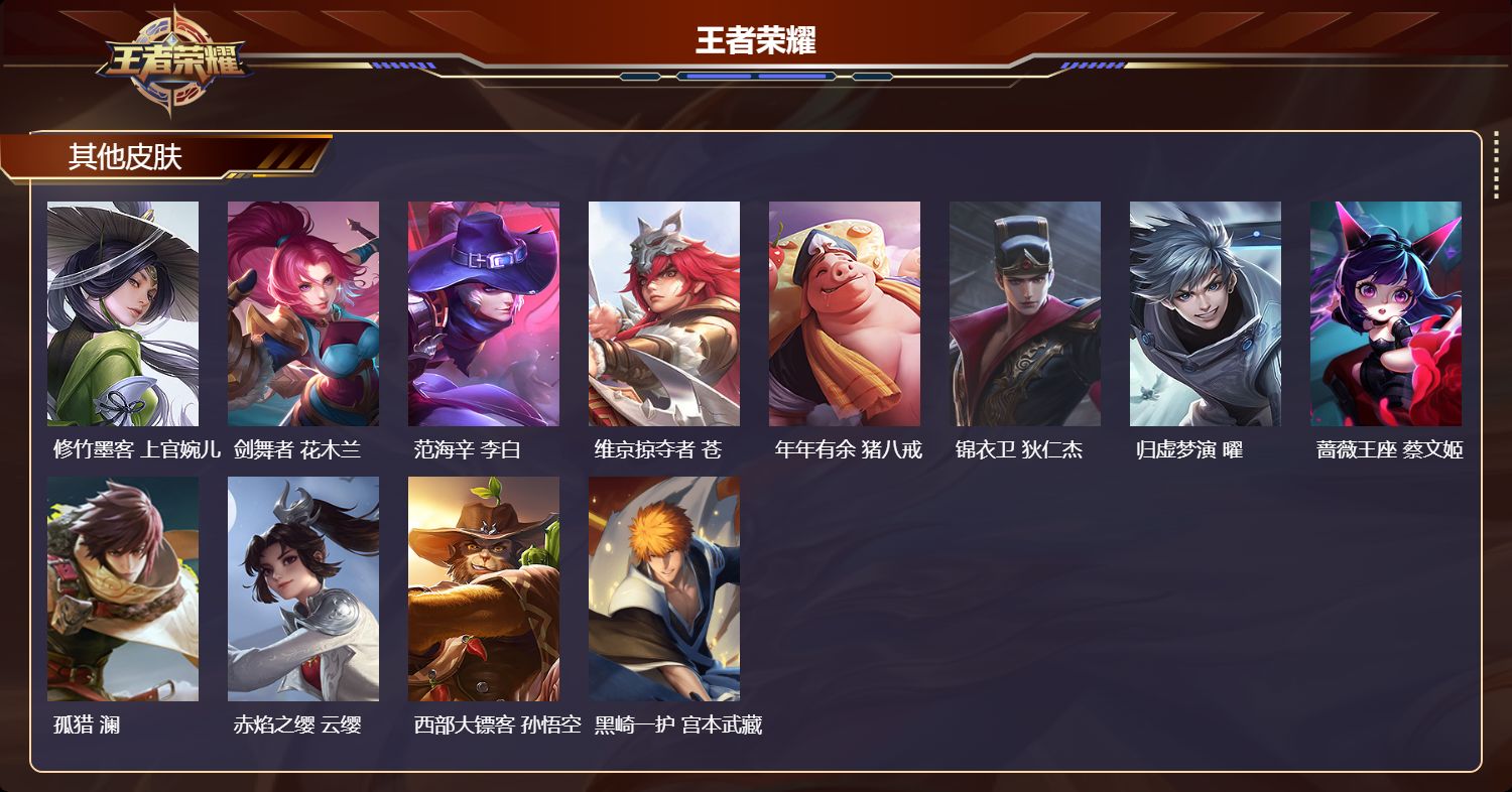 WZQM4494663王者荣耀账号详情图4 WZQM4494663王者荣耀账号详情图4