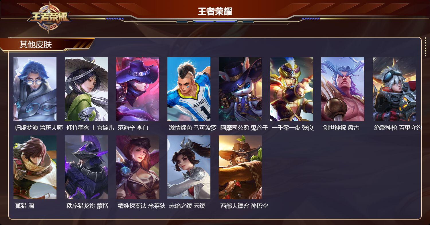 WZMK4503289王者荣耀账号详情图3 WZMK4503289王者荣耀账号详情图3