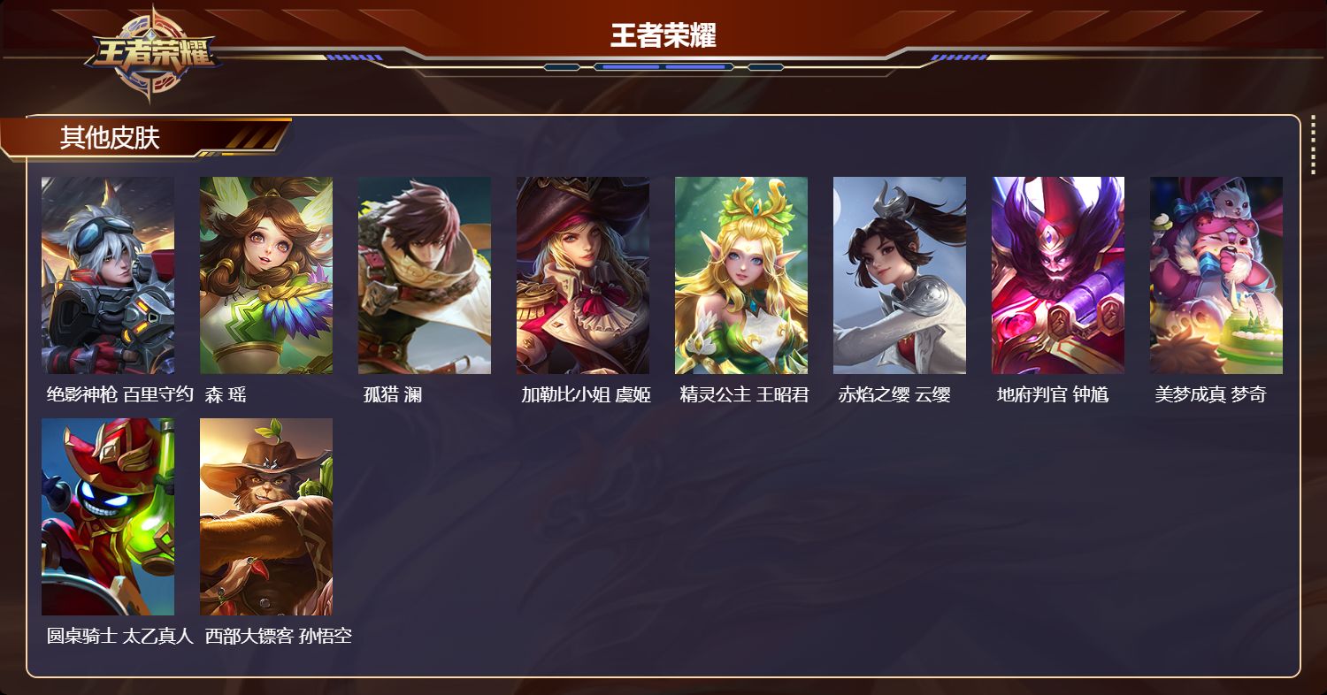 WZQM4514913王者荣耀账号详情图5 WZQM4514913王者荣耀账号详情图5