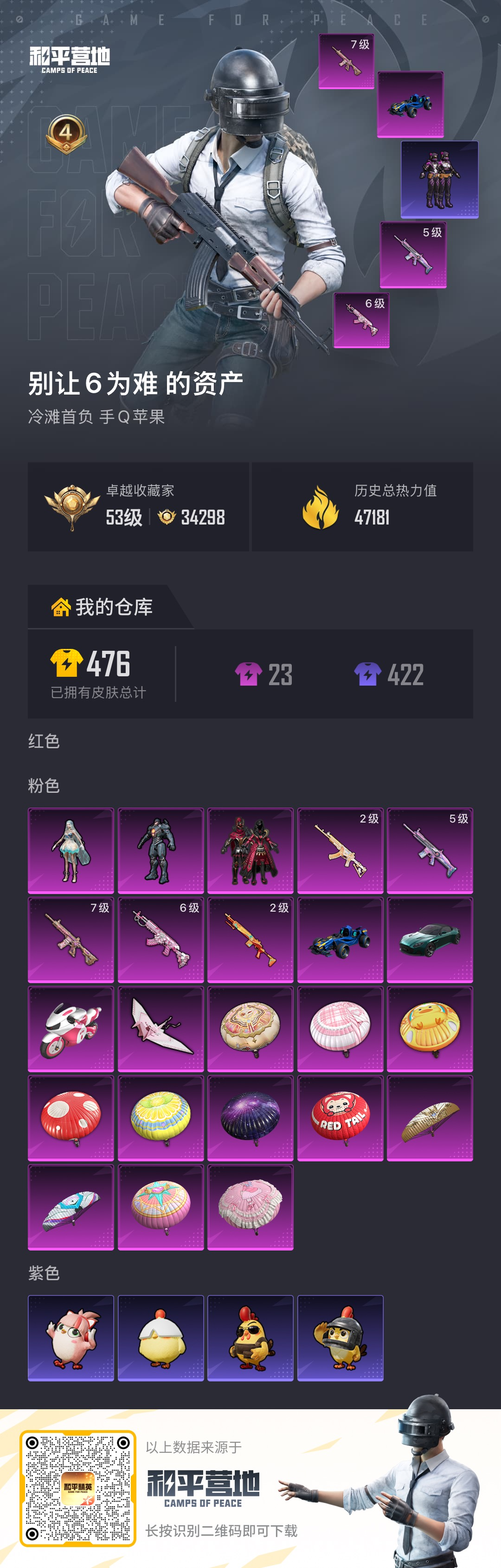 账号详情图片