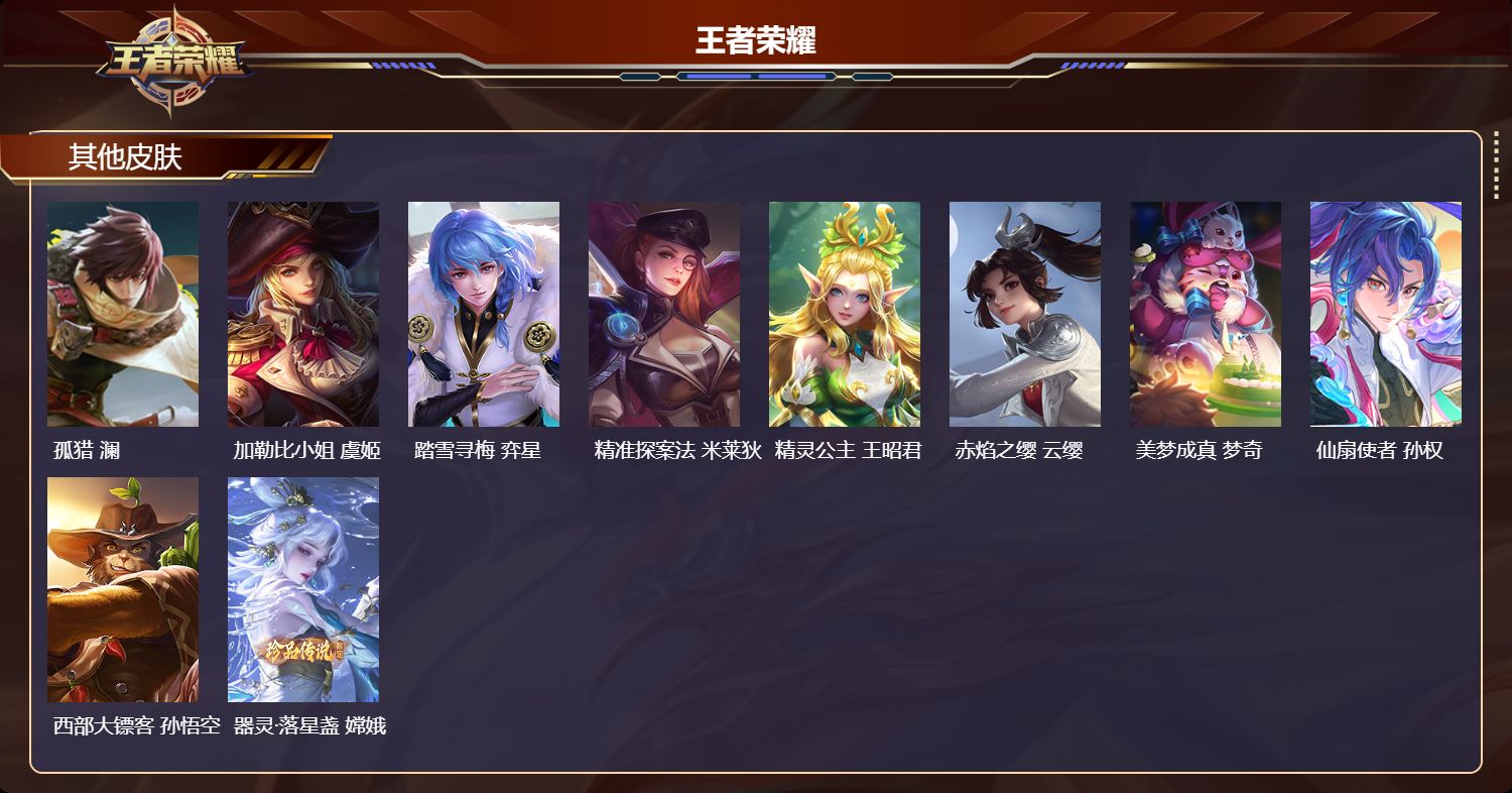 WZMMN4575022王者荣耀账号详情图10 WZMMN4575022王者荣耀账号详情图10