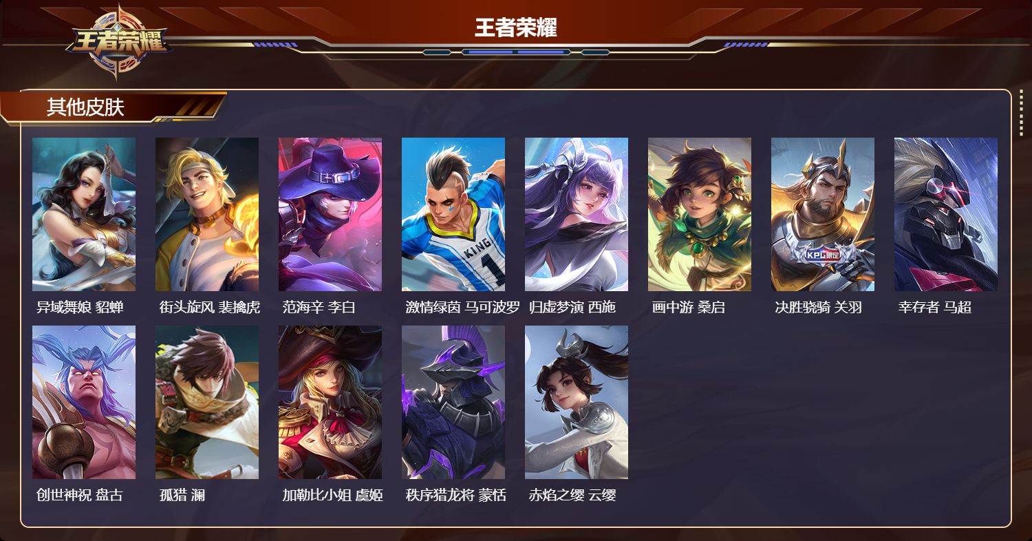WZQM4547727王者荣耀账号详情图5 WZQM4547727王者荣耀账号详情图5