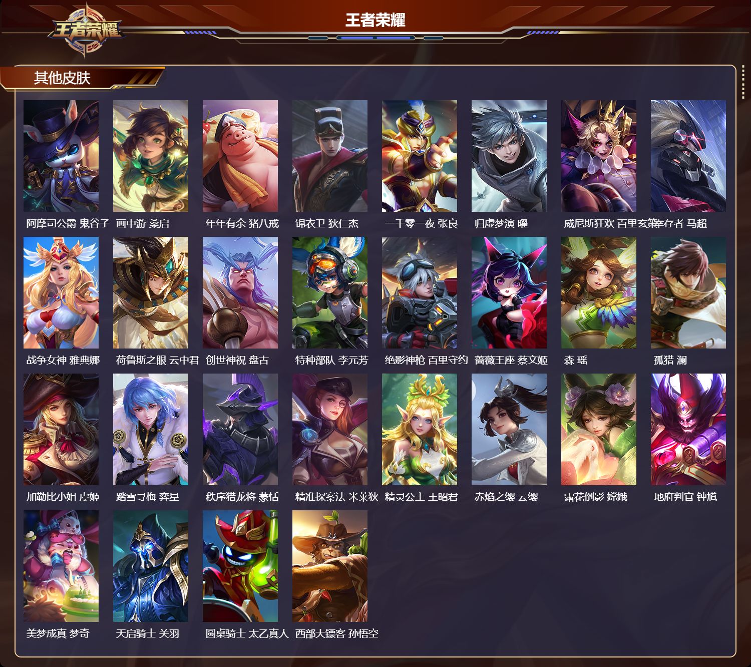 WZMK4547789王者荣耀账号详情图5