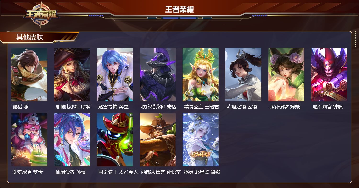 WZMK4547689王者荣耀账号详情图8
