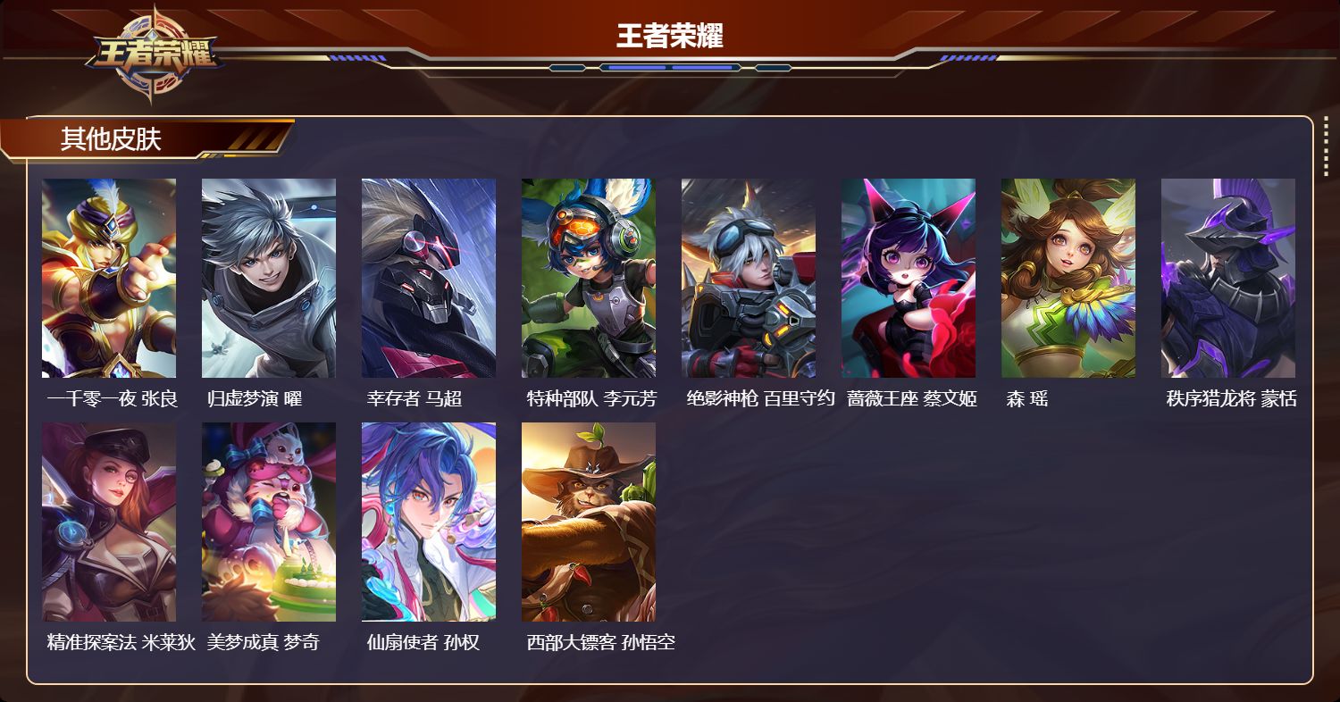 WZMK4559271王者荣耀账号详情图4 WZMK4559271王者荣耀账号详情图4