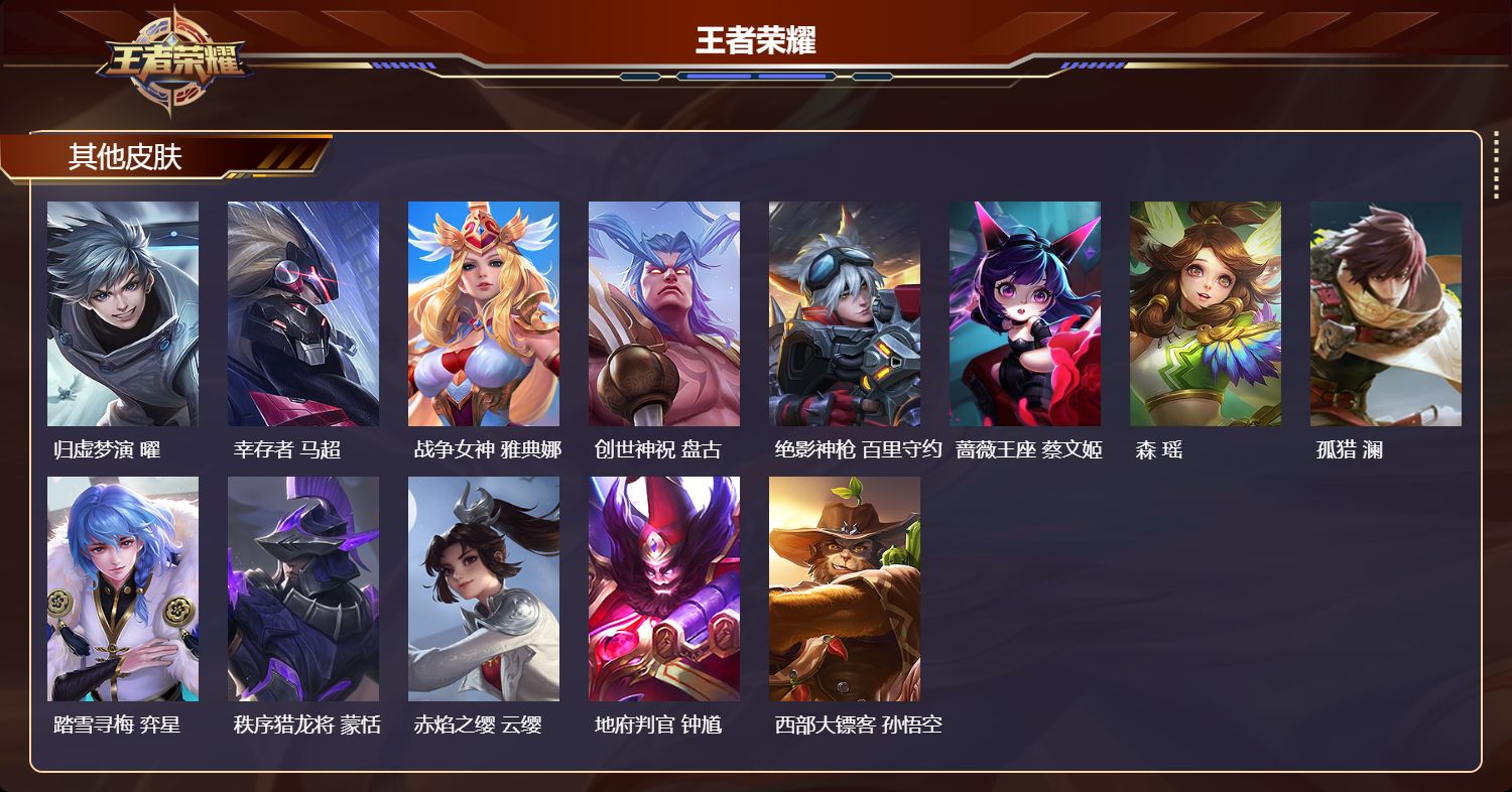 WZMMN4591600王者荣耀账号详情图9 WZMMN4591600王者荣耀账号详情图9