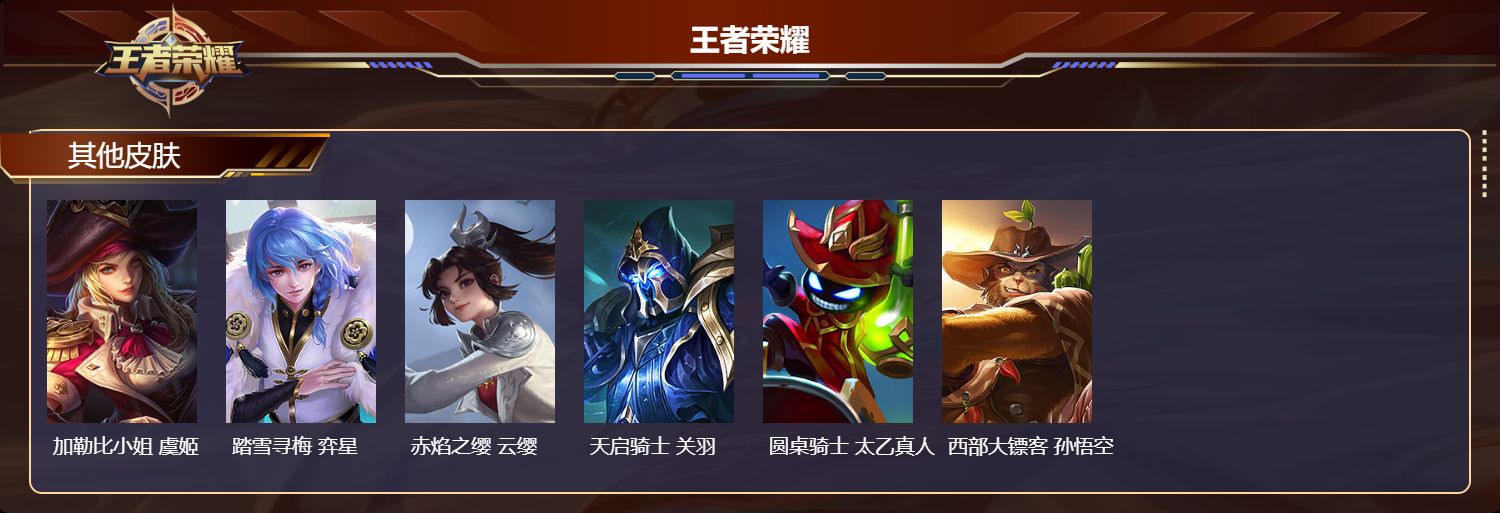 WZMK4563892王者荣耀账号详情图4
