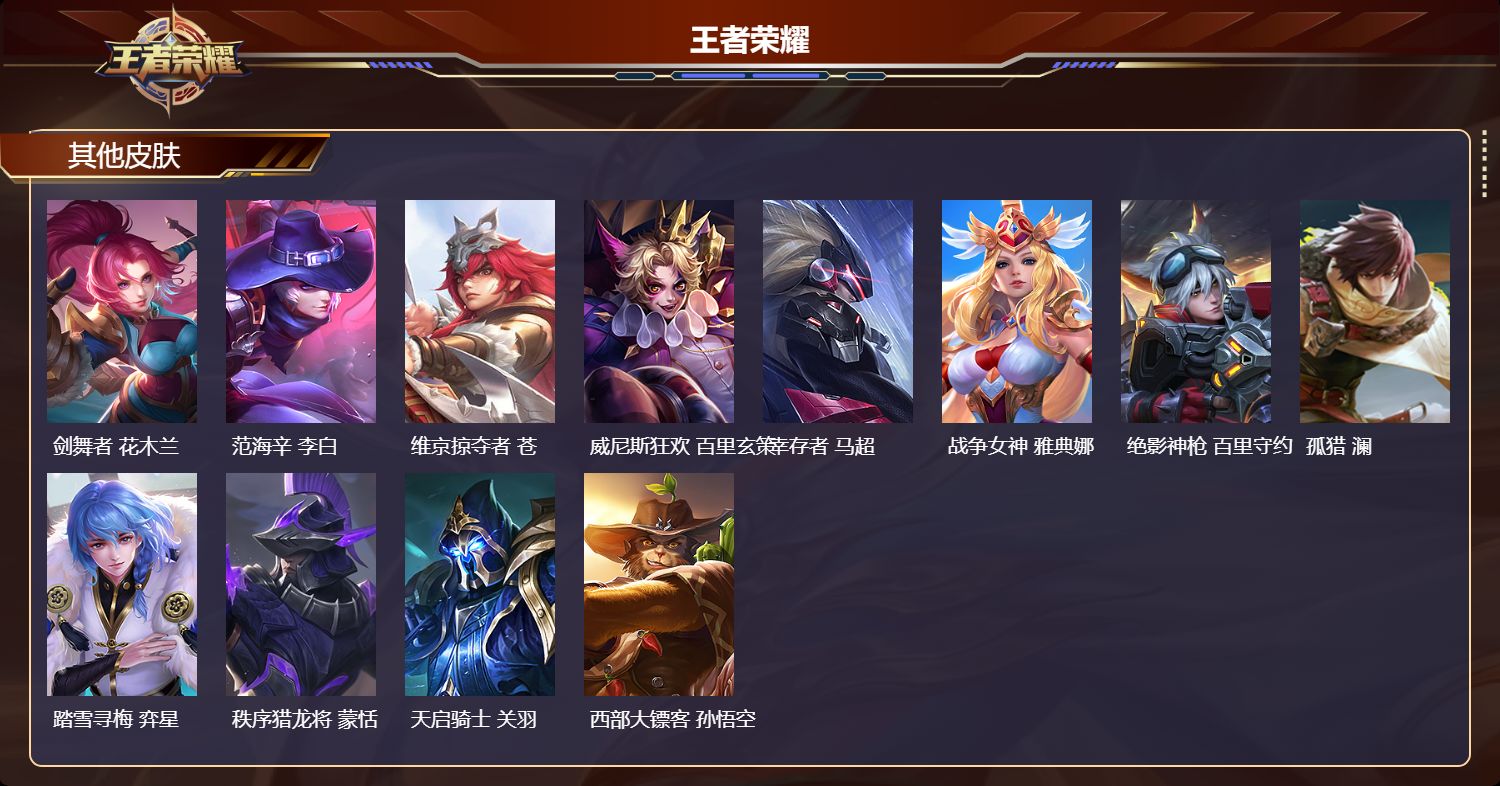 WZMK4574342王者荣耀账号详情图3 WZMK4574342王者荣耀账号详情图3
