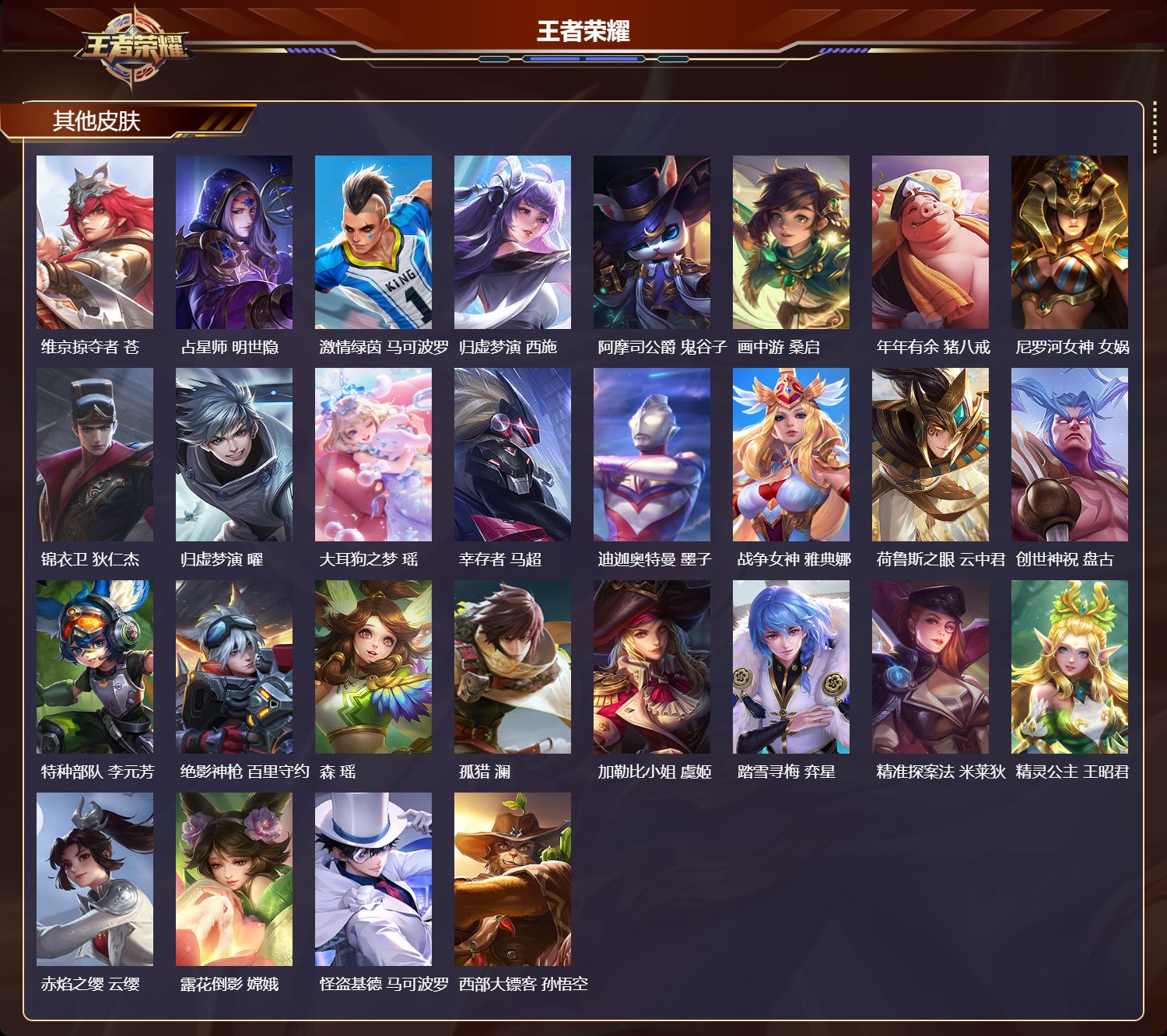 WZCMW4560534王者荣耀账号详情图45
