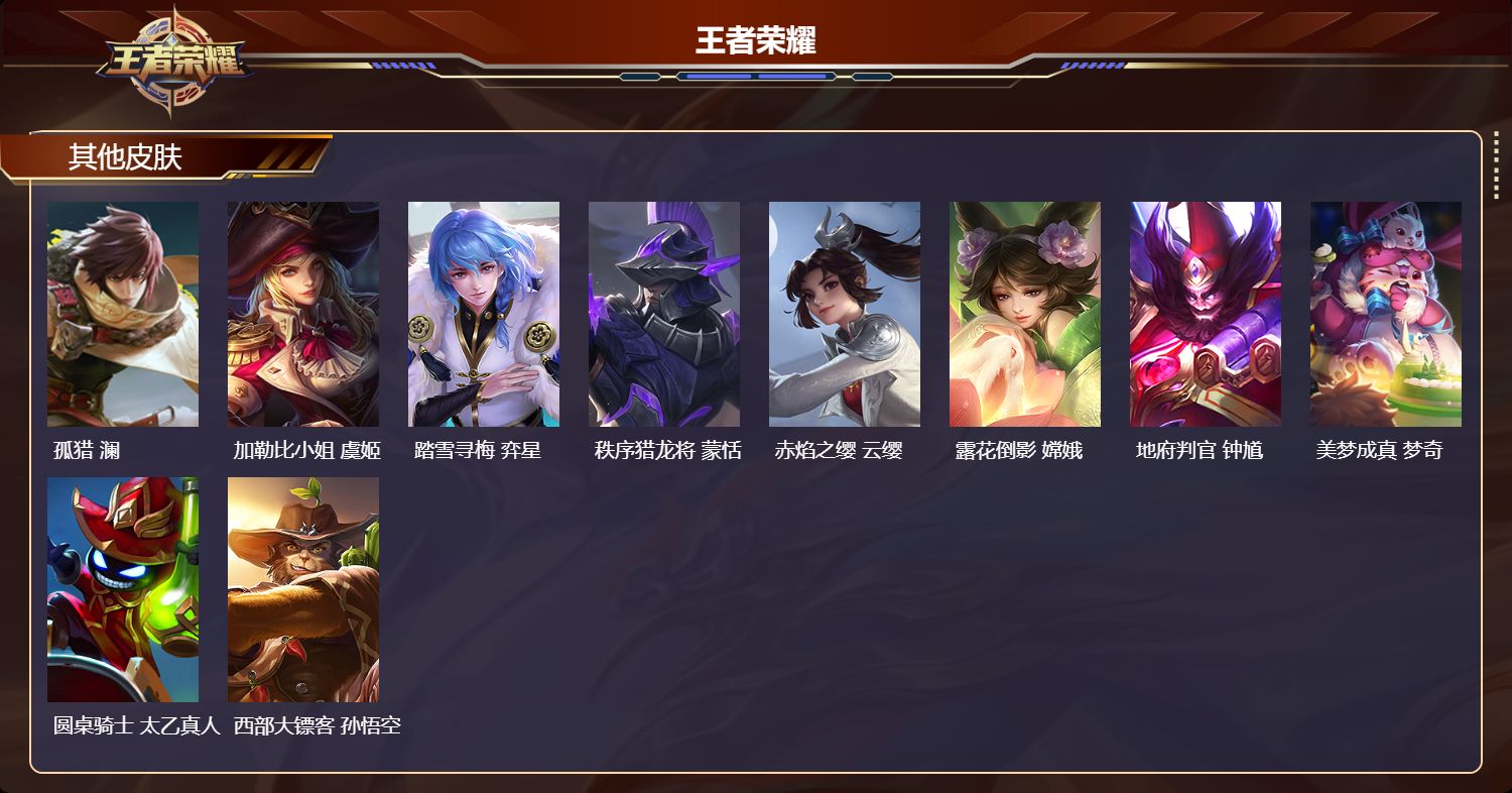 WZMMN4592842王者荣耀账号详情图10 WZMMN4592842王者荣耀账号详情图10