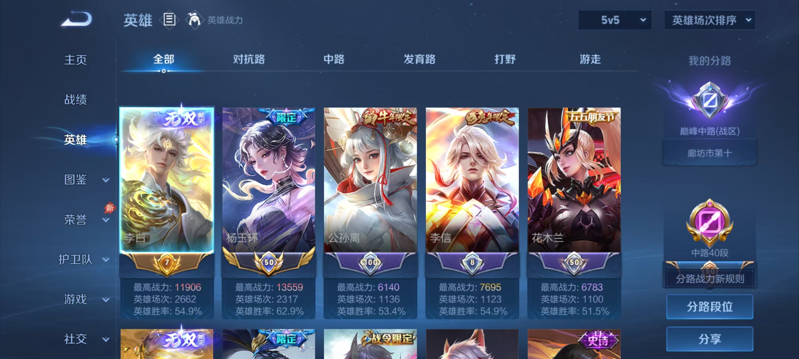 WZMMN4606807王者荣耀账号详情图2
