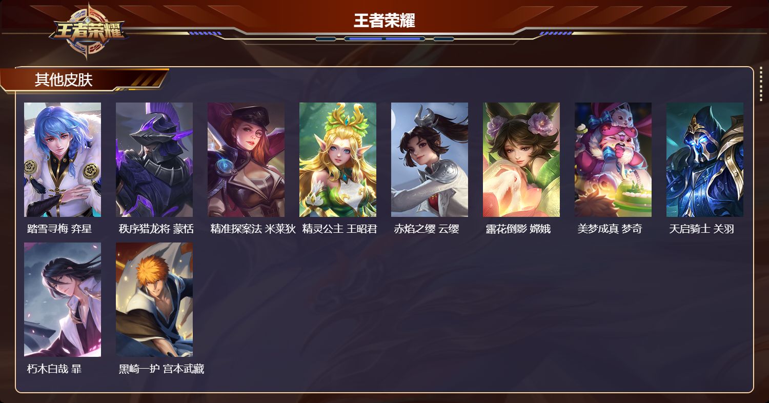 WZQM4531350王者荣耀账号详情图6
