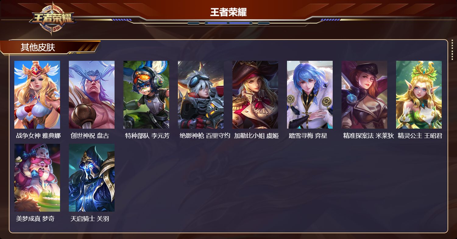 WZMK4530586王者荣耀账号详情图3
