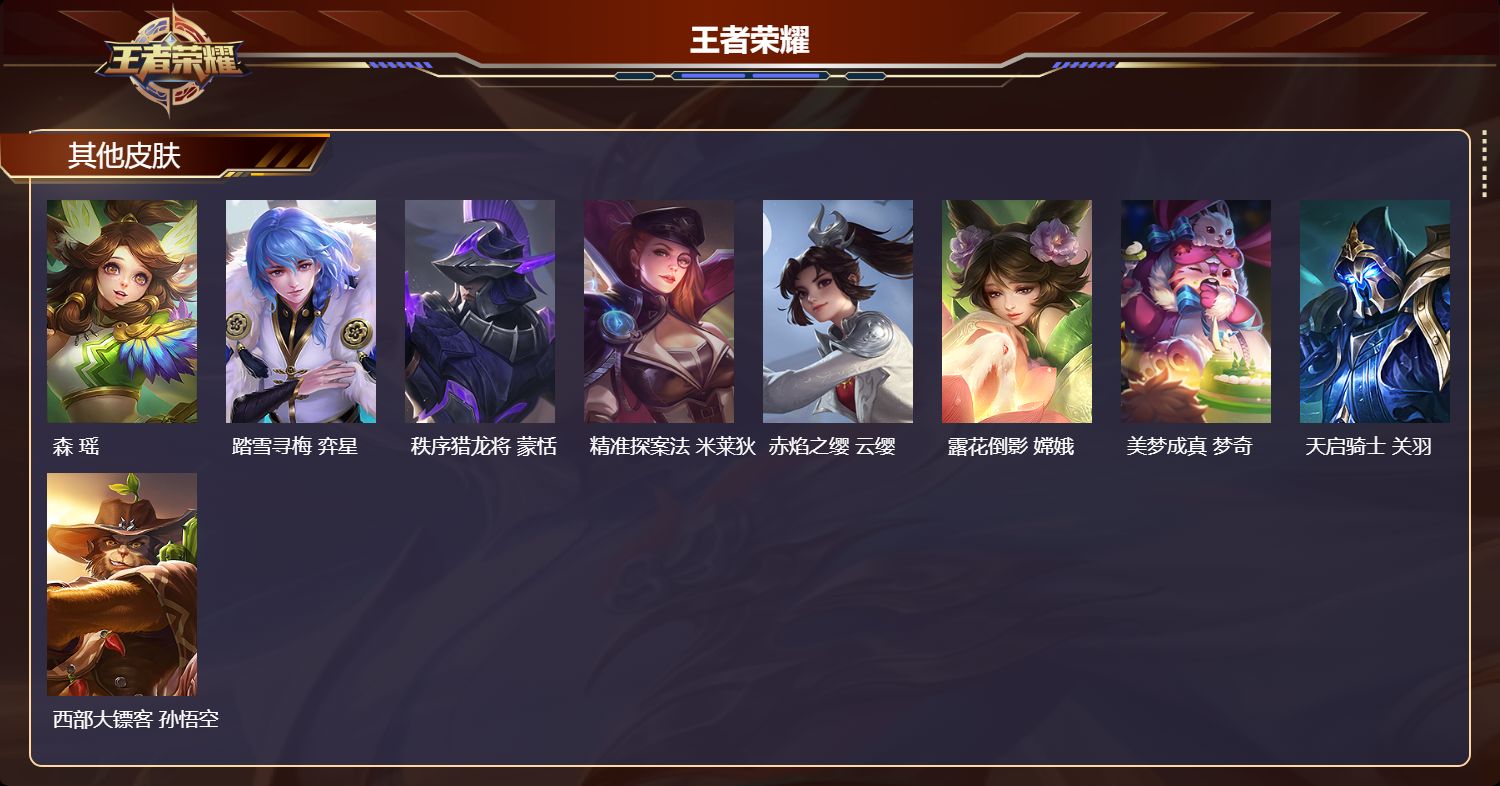WZMK4533630王者荣耀账号详情图3