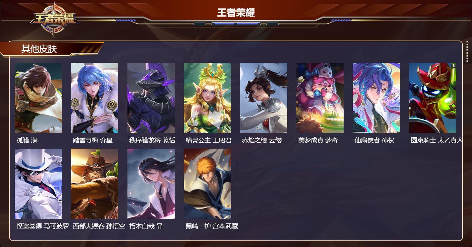 WZQM4541105王者荣耀账号详情图8 WZQM4541105王者荣耀账号详情图8