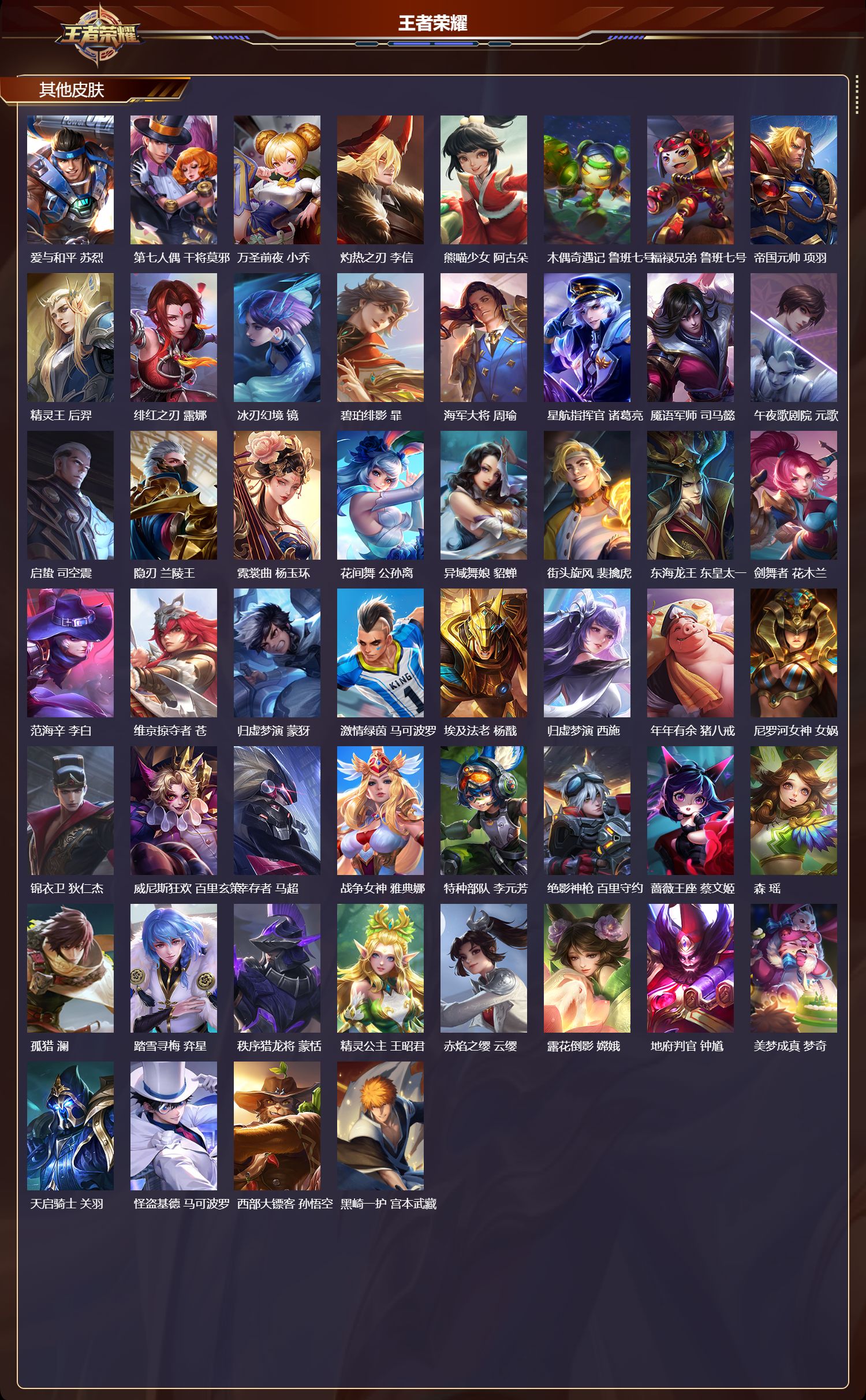 WZQM4541096王者荣耀账号详情图7