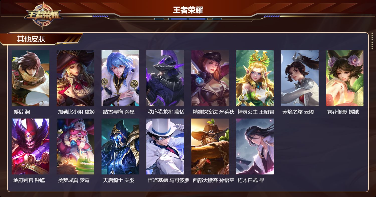 WZQM4540984王者荣耀账号详情图5 WZQM4540984王者荣耀账号详情图5