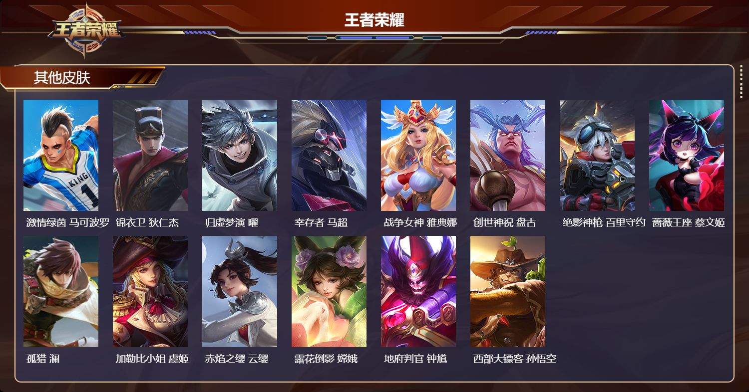 WZQM4543387王者荣耀账号详情图5