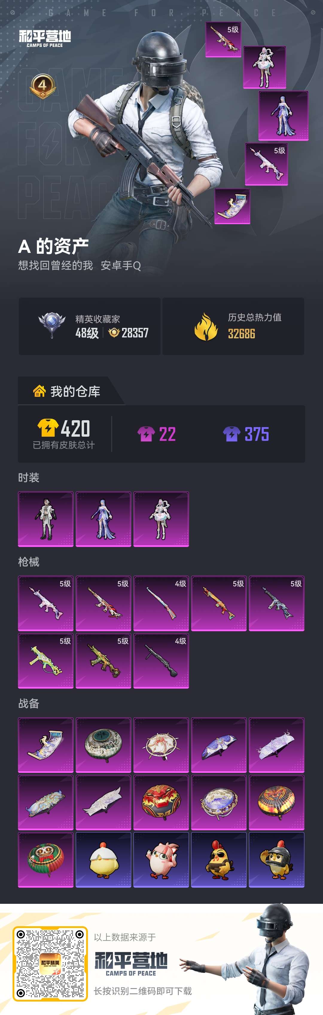 HPMMN4374324和平精英账号详情图2 HPMMN4374324和平精英账号详情图2