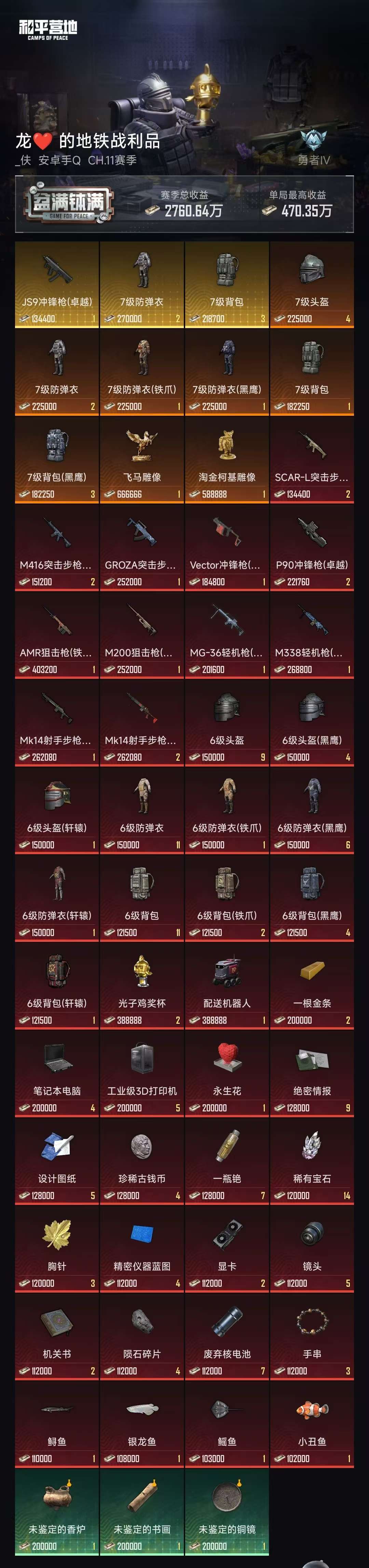 HPMMN4378637和平精英账号详情图14 HPMMN4378637和平精英账号详情图14