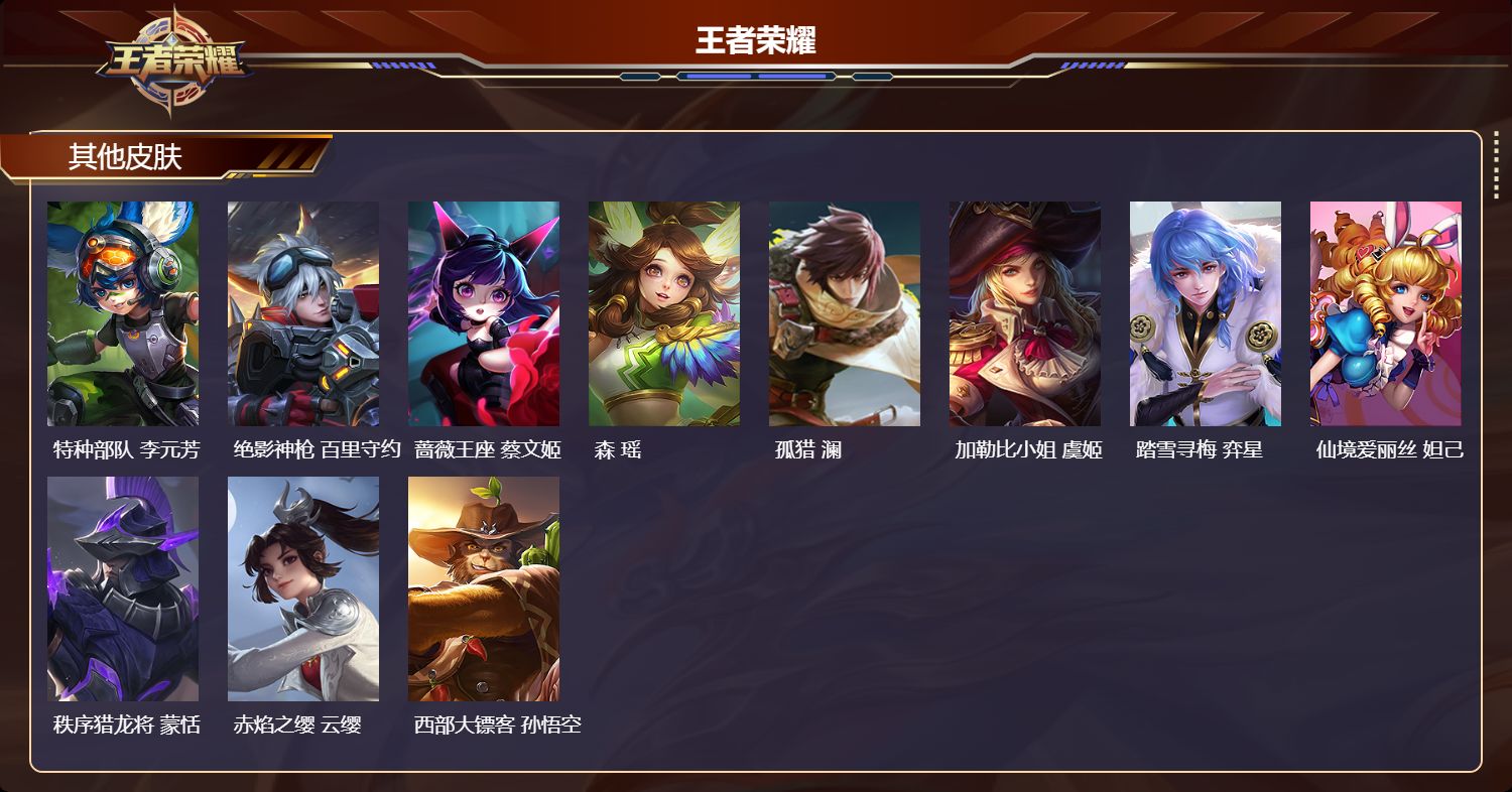 WZMMN4653581王者荣耀账号详情图10