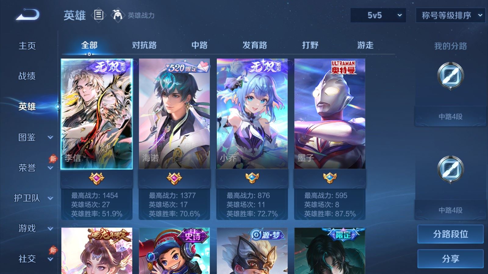 WZMMN4662343王者荣耀账号详情图3 WZMMN4662343王者荣耀账号详情图3