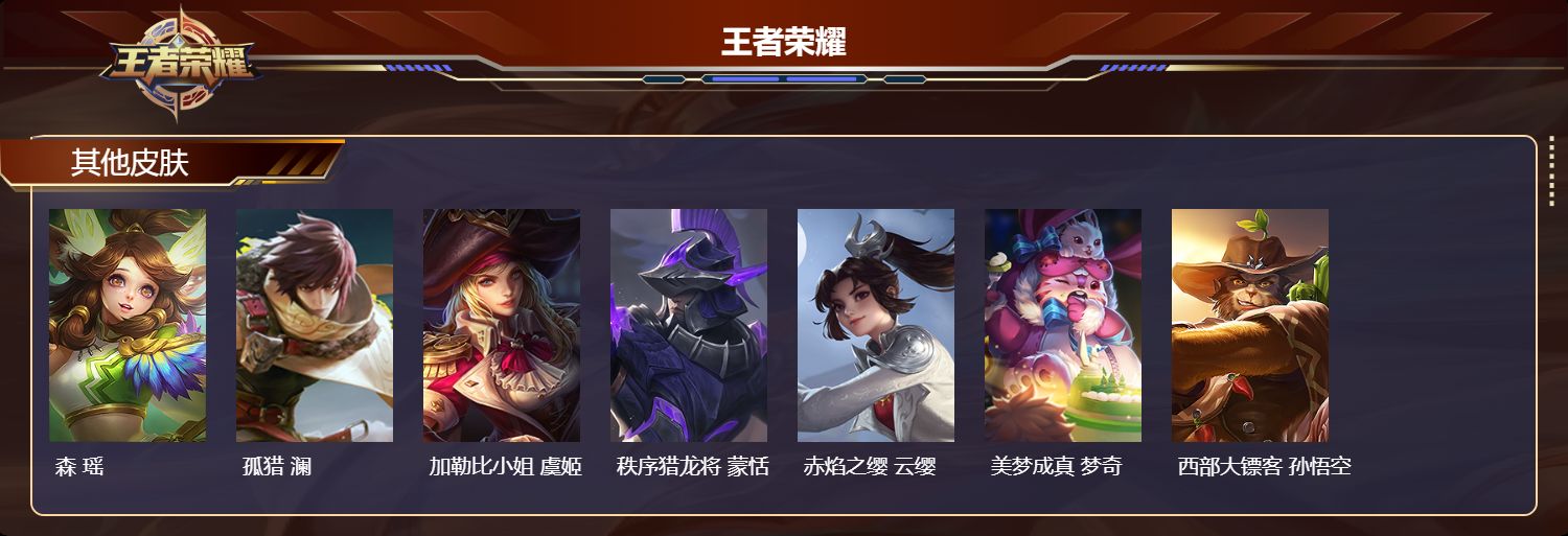 WZMMN4665947王者荣耀账号详情图9