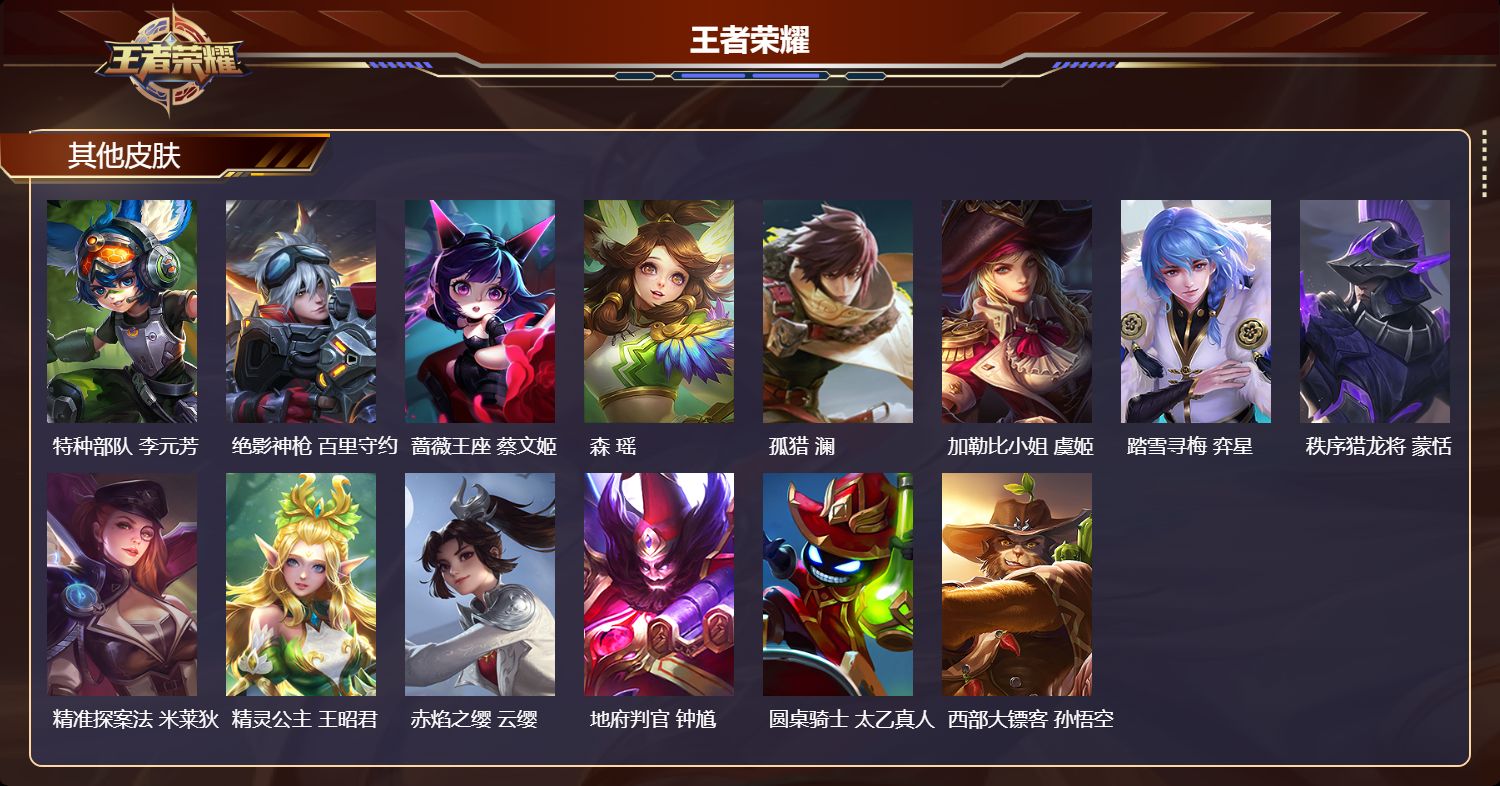 WZMMN4669500王者荣耀账号详情图10 WZMMN4669500王者荣耀账号详情图10