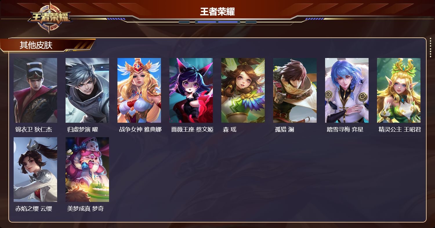 WZMK4665344王者荣耀账号详情图4